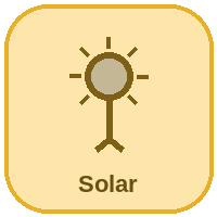 Solar Aydınlatma
