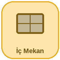 İç Mekan Aydınlatma