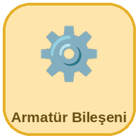 Armatür Bileşenleri