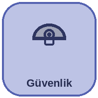 Güvenlik Sistemleri