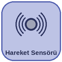 Hareket Sensörü