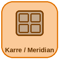 Karre / Meridian Serisi